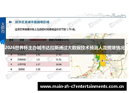 2026世界杯主办城市达拉斯通过大数据技术预测人流拥堵情况