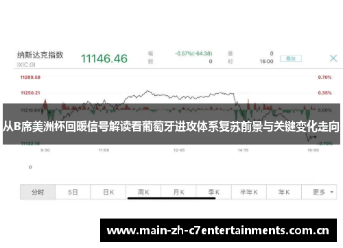 从B席美洲杯回暖信号解读看葡萄牙进攻体系复苏前景与关键变化走向
