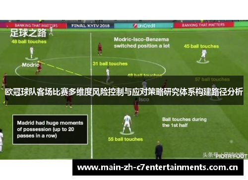 欧冠球队客场比赛多维度风险控制与应对策略研究体系构建路径分析
