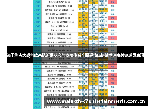 法甲焦点大战前瞻两队近期状态与攻防体系全面评估比拼战术深度关键球员表现