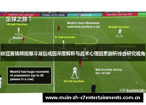 欧冠赛场频现爆冷背后成因深度解析与战术心理因素剖析综合研究视角
