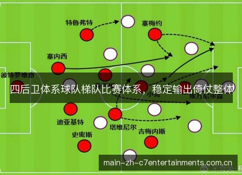 四后卫体系球队梯队比赛体系,稳定输出倚仗整体 四后卫体系球队梯队比赛体系,稳定输出倚仗整体